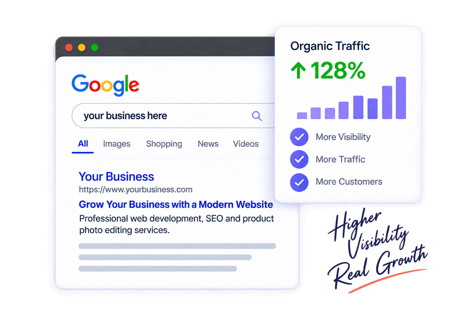 SEO organic traffic growth